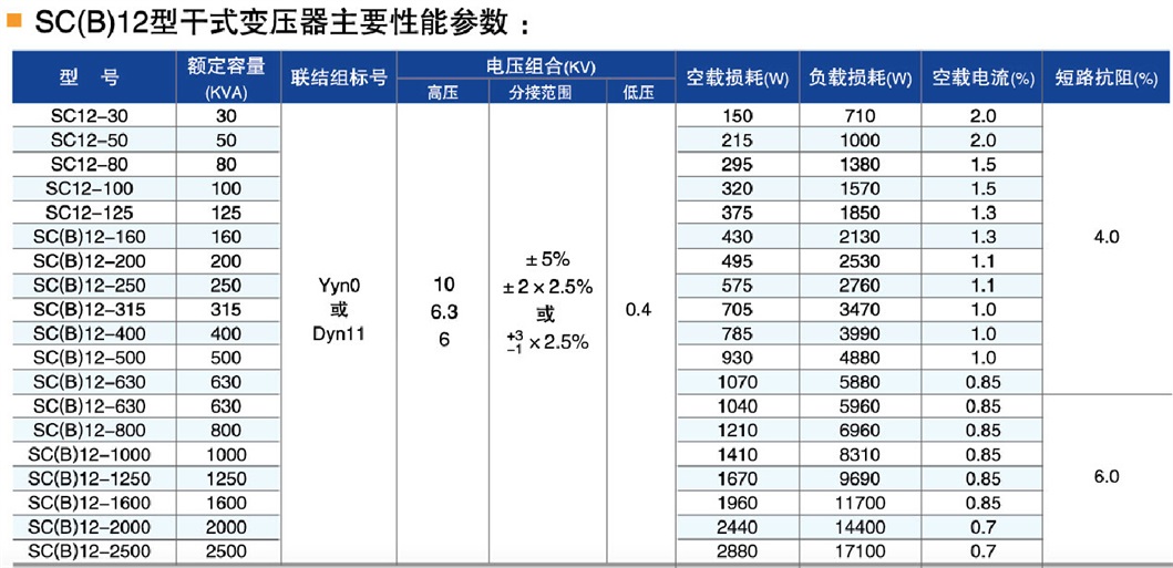 三相干式变压器