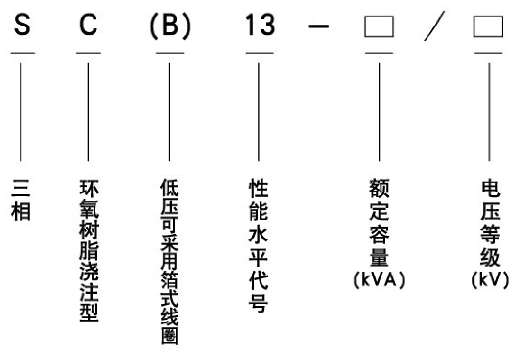 SCB13干式变压器